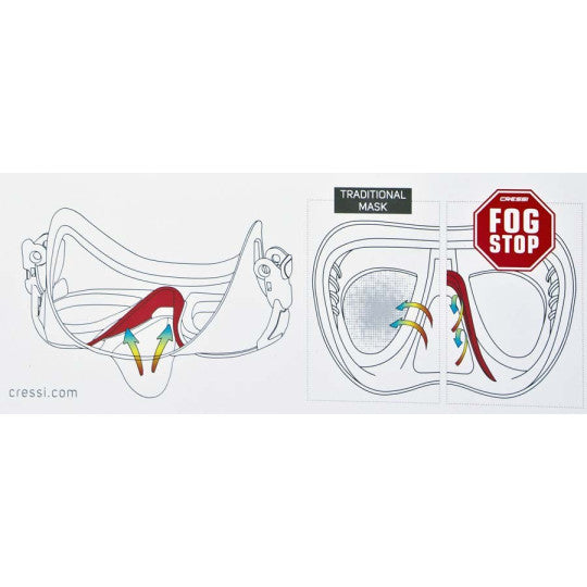 Máscara Calibro Cressi(preta)