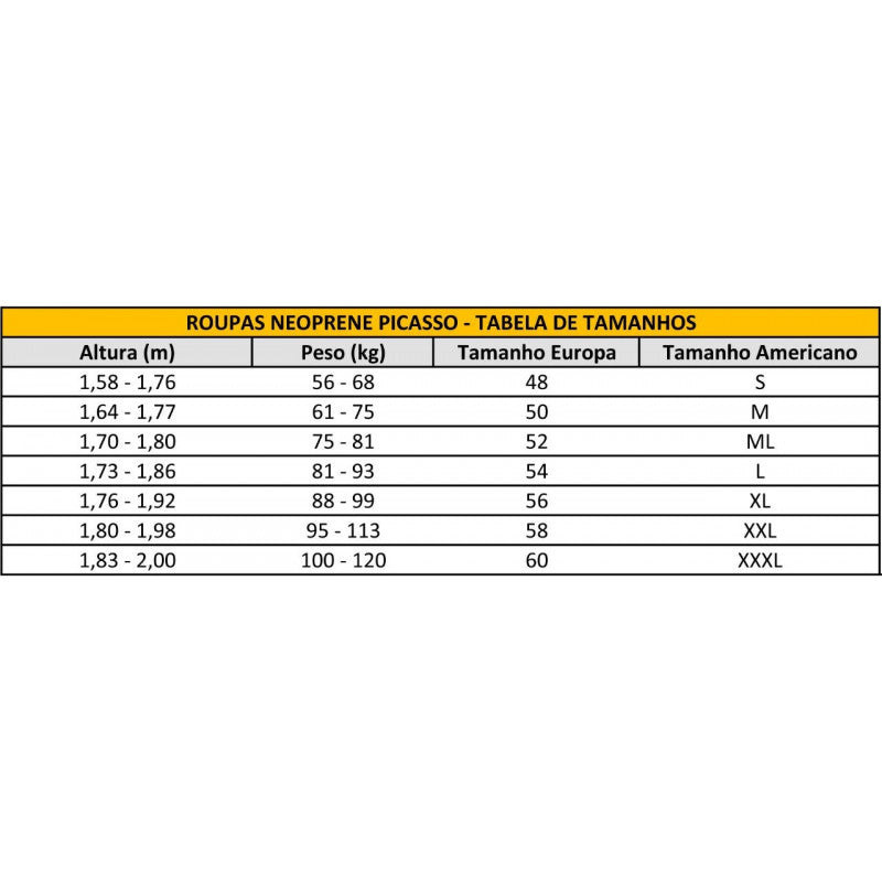 Roupa C4 Carbon Rock 3mm