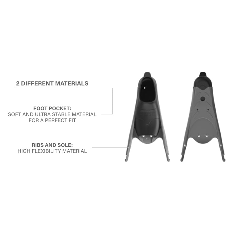 Nadadeiras Seac Sub BM-30