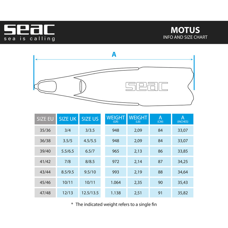 Nadadeiras Seac Sub Motus Camo – Blu / Verde