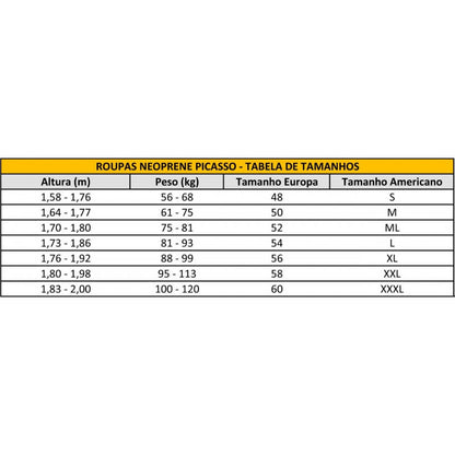 Roupa C4 Carbon Rock 3mm